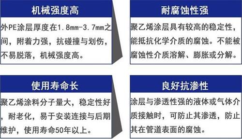 南昌3pe防腐钢管厂家性能优势